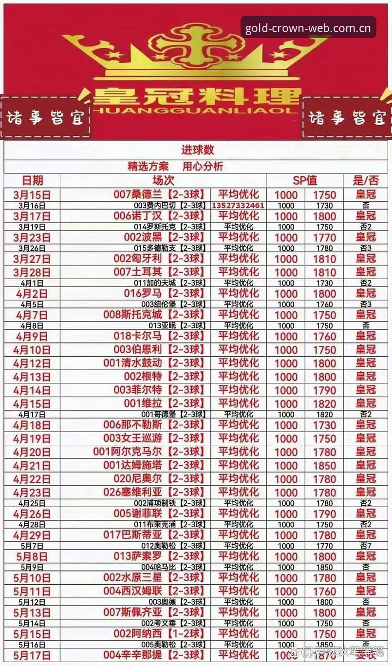 皇冠现金金融工具 皇冠体育平台金融工具使用指南:皇冠现金(HC)完整评测与下载教程