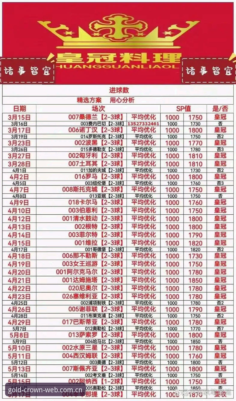 皇冠现金全球对比 皇冠体育平台全球拓展完整指南:皇冠现金全球对比深度解析