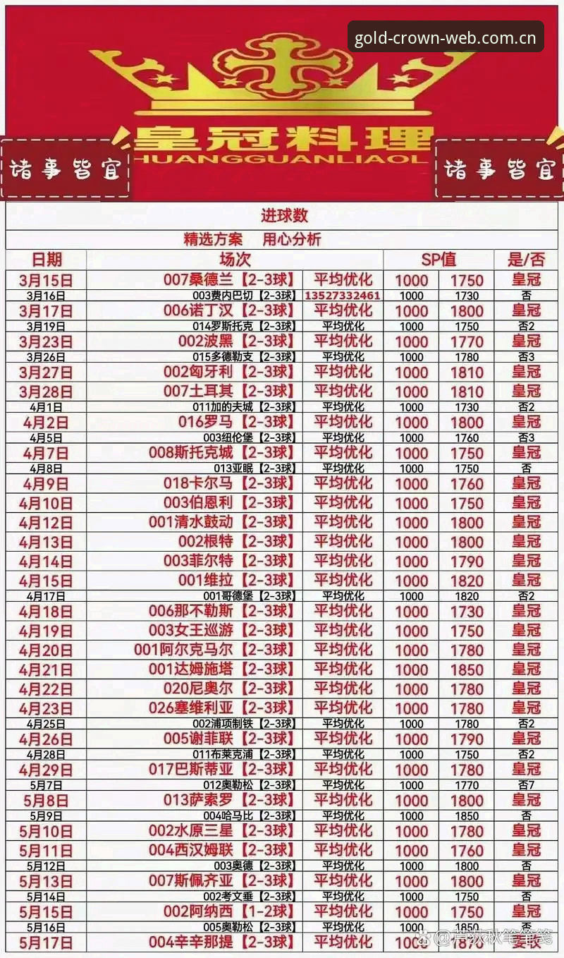 皇冠现金交易工具 皇冠体育平台皇冠现金交易工具使用教程:从注册到实战的全流程指南