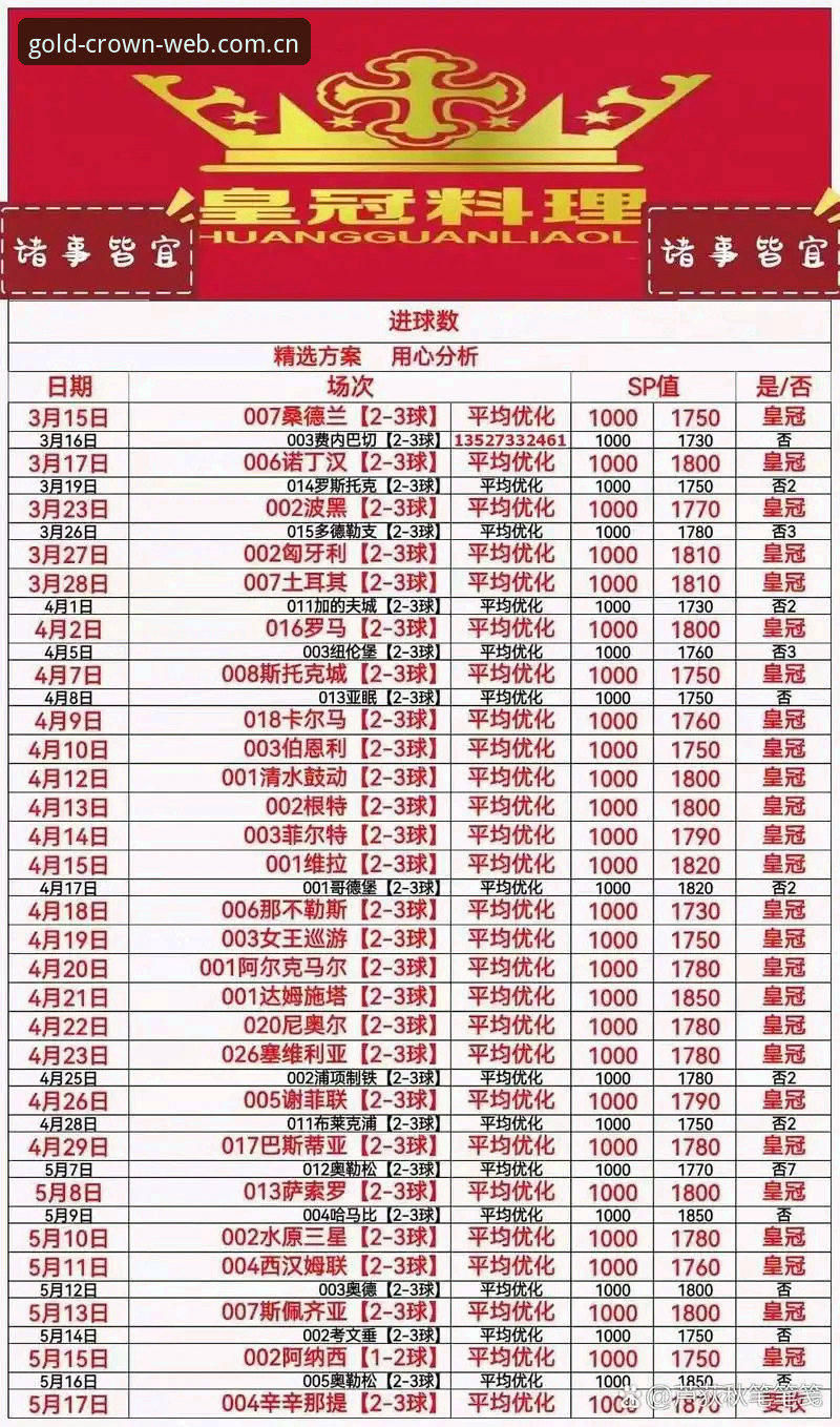 皇冠现金问题解答手机版 资深用户分享:皇冠体育平台实战经验与皇冠现金问题解答手机版全攻略