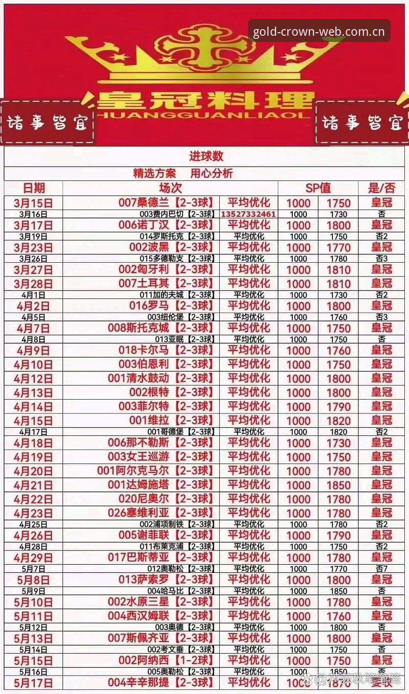 皇冠体育平台服务升级背后，皇冠现金手机版使用指南透露了什么信号？