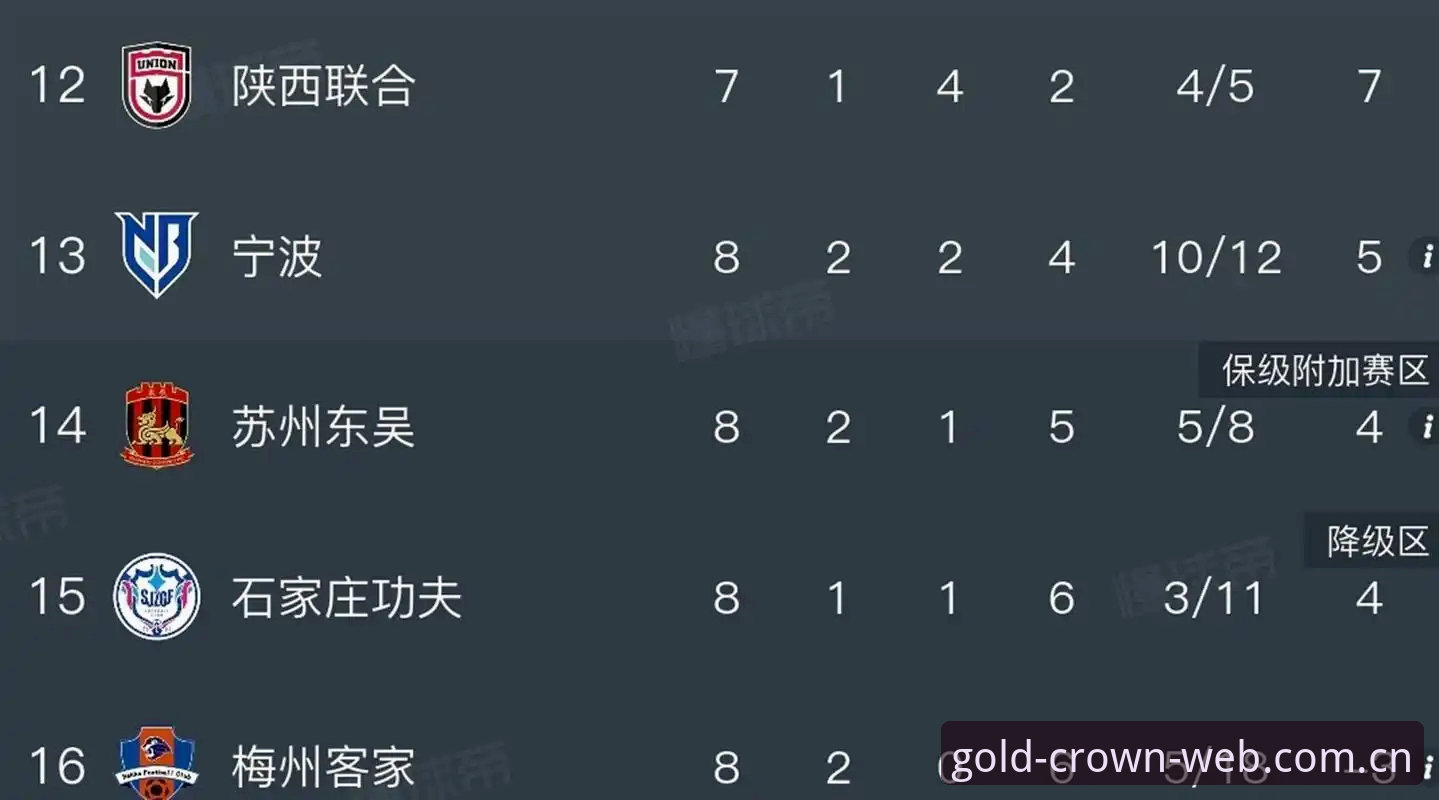 皇冠现金值得信赖 足球界禁足风暴vs金融平台稳定性:中国足协第三批禁足名单深度解读